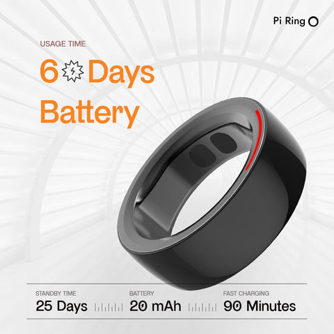 Halo Ring - A smart ring for health, fitness and sleep