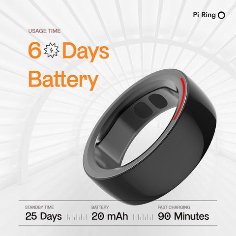 Halo Ring 3rd Gen. Health Entertainment Sleep Tracking Pi
